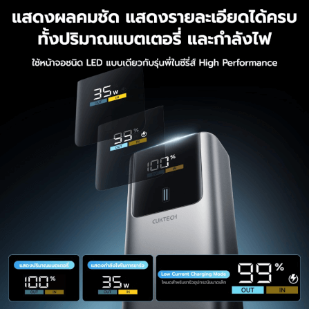 แบตเตอรี่สำรอง CUKTECH PB1055 10000MAH สีขาว พกพาง่ายมีสายคล้อง มาตรฐาน CCC จ่ายไฟรวมกันได้สูงถึง 55W_7